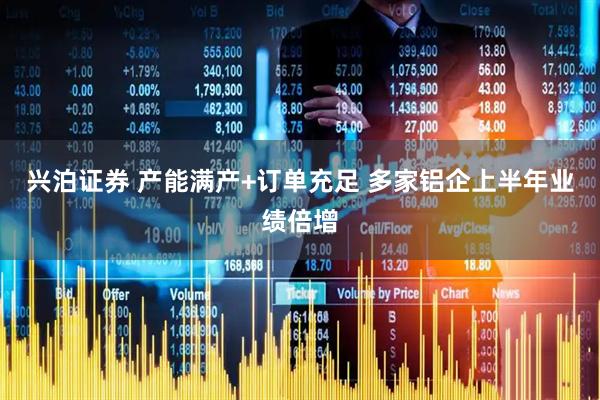 兴泊证券 产能满产+订单充足 多家铝企上半年业绩倍增